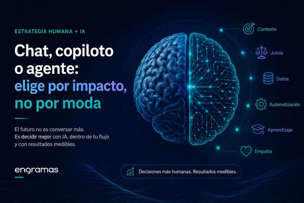 imagen de un cerebro mitad humano, mitad digtal, con el título de la publicación: chat, copiloto o agente la ia ya no solo responde, ahora trabaja img1